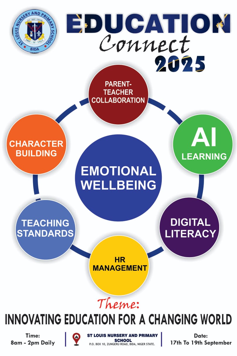 Edu Connect 2025
